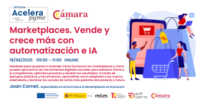 Cartel Marketplaces IA automatización y crecimiento
