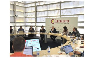 presentación del estudio sobre Clima Empresarial